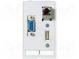 Panelové rozhranie  125VAC  150VDC  3A  IP20  na panel  80mm