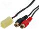 Adaptér Aux  RCA  Fiat,Lancia,Smart