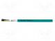 Vodič  pre servopohony  TOPSERV®120  4x16mm2 + 2x(2G1,0)mm2
